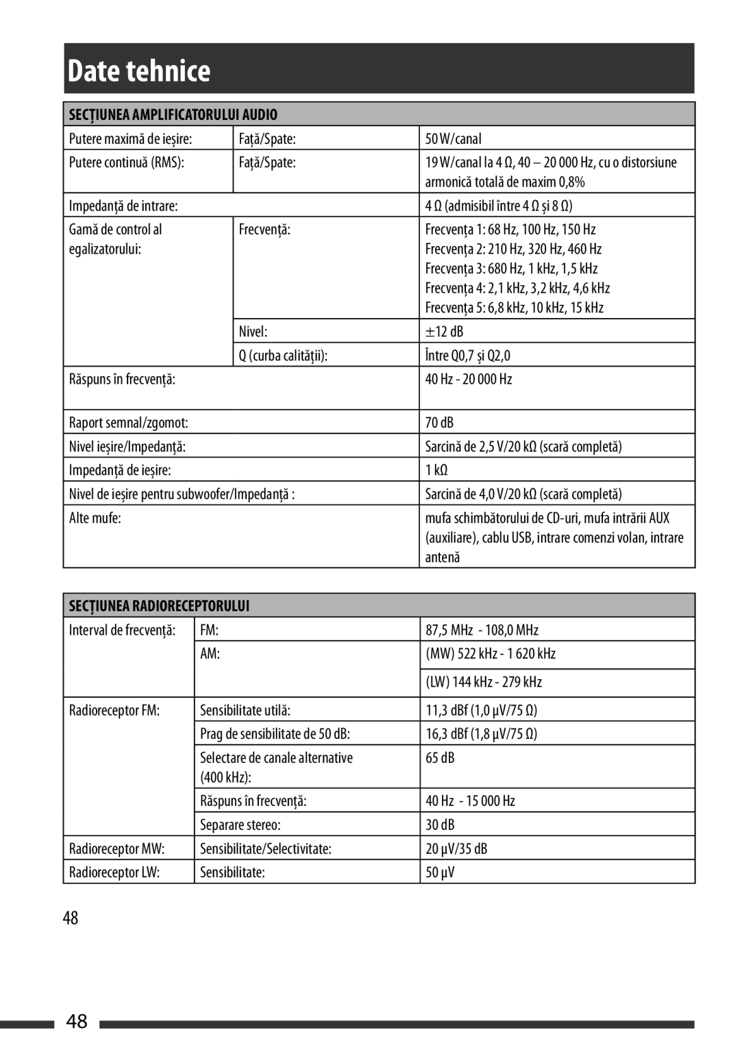 JVC KD-BT22 manual DateSpecificationstehnice, English 