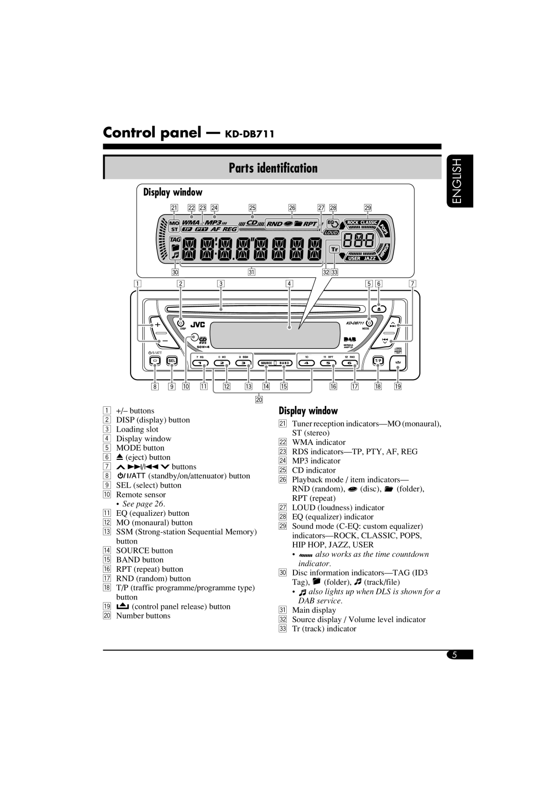 JVC manual Control panel KD-DB711, Parts identification, Display window 