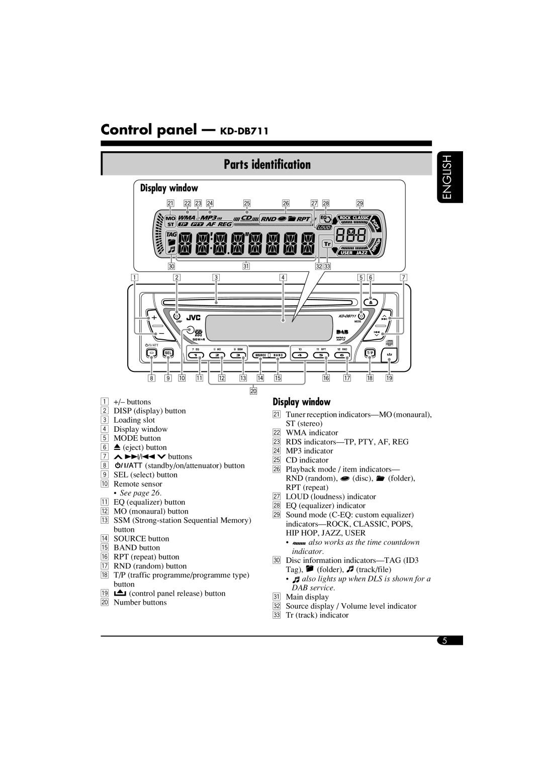 JVC manual Control panel - KD-DB711, Parts identification, Display window, English 