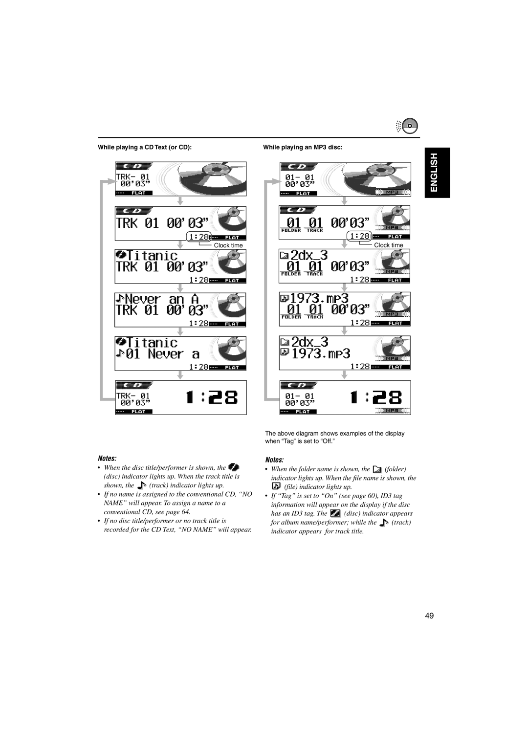 JVC KD-DV5000 manual Shown 