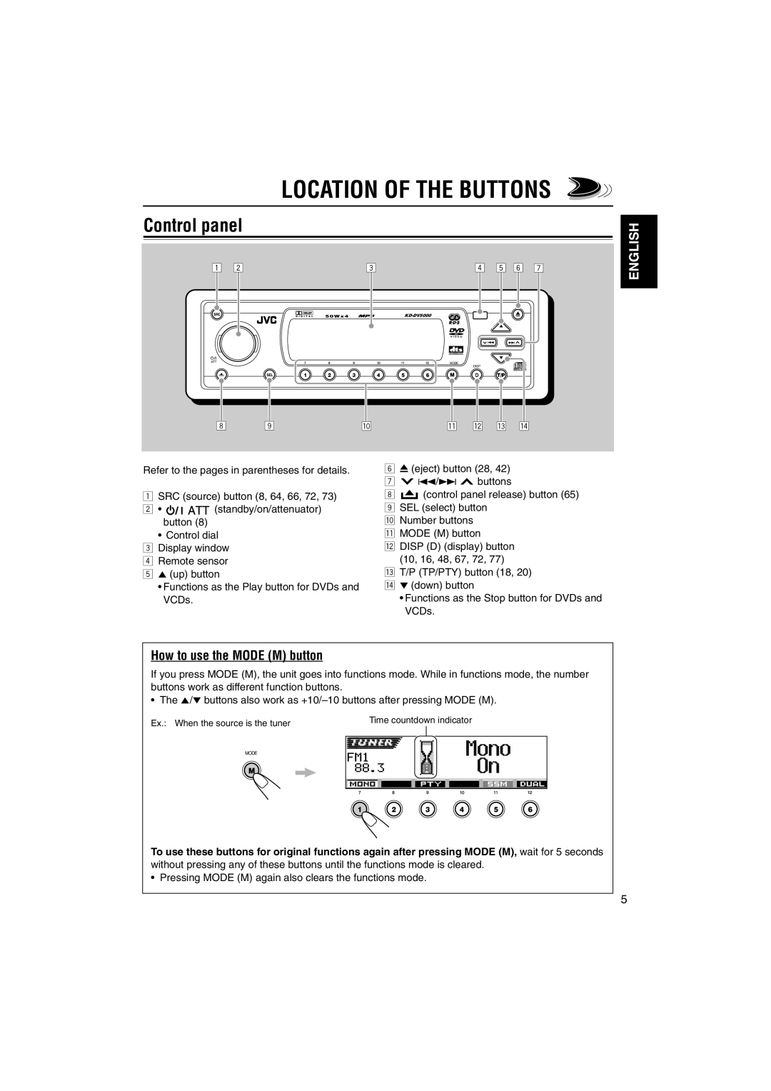 JVC KD-DV5000 manual Location of the Buttons, Control panel, How to use the Mode M button 