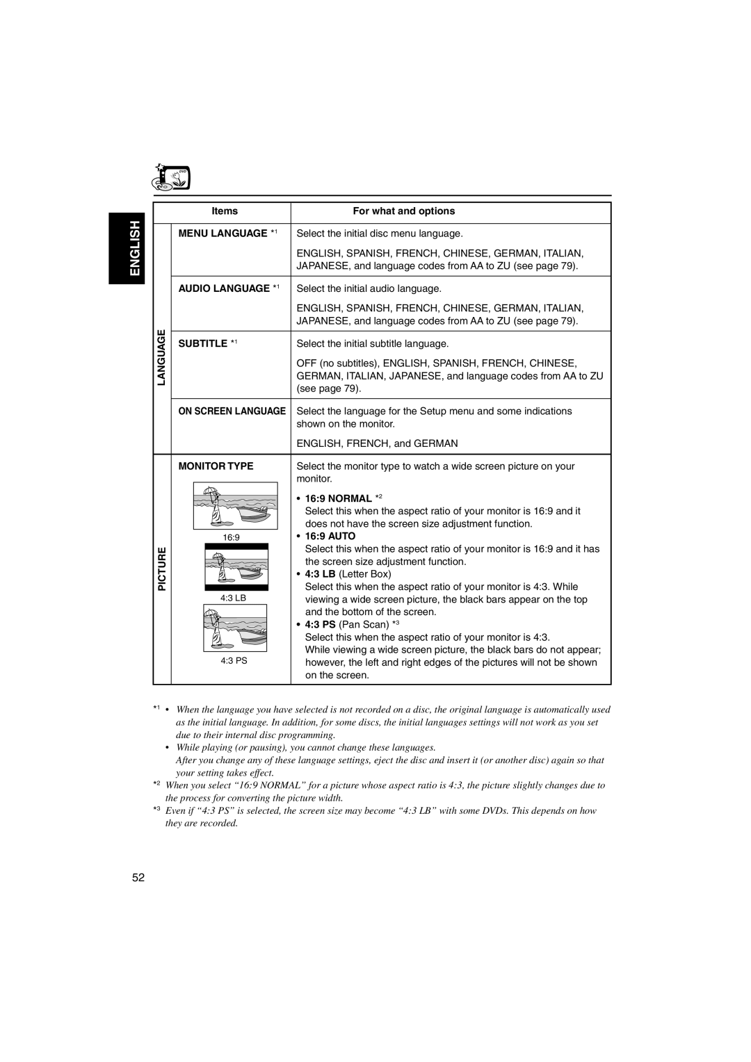 JVC KD-DV5000 manual Menu Language, Audio Language, Subtitle, On Screen Language, Monitor Type 