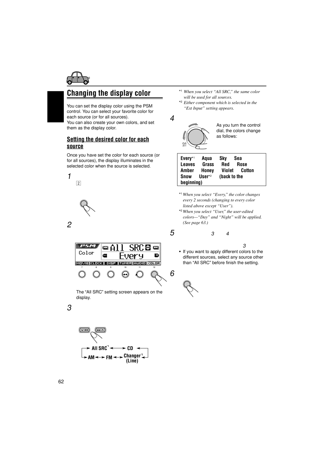 JVC KD-DV5000 Changing the display color, Setting the desired color for each source, Select the display color, All SRC*1 