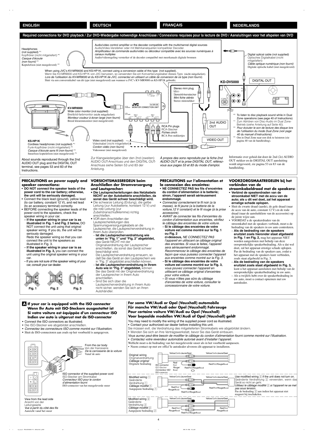 JVC KD-DV5000 manual English Deutsch Français Nederlands 