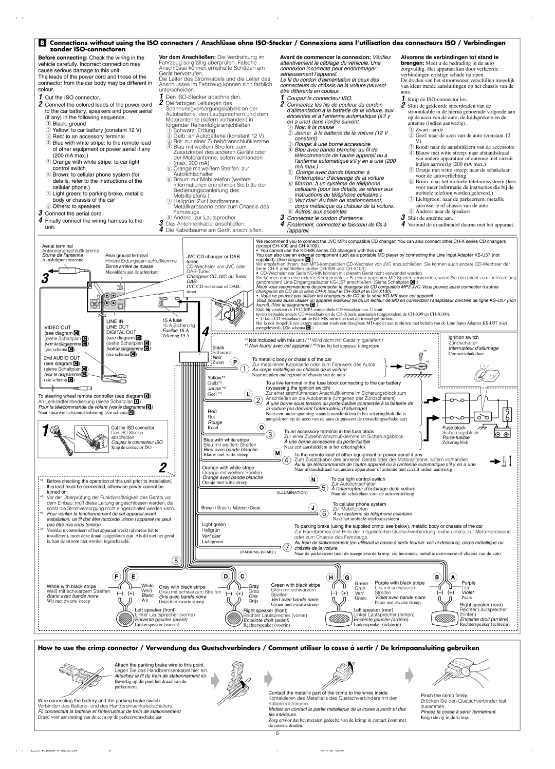 JVC KD-DV5000 manual Dab 