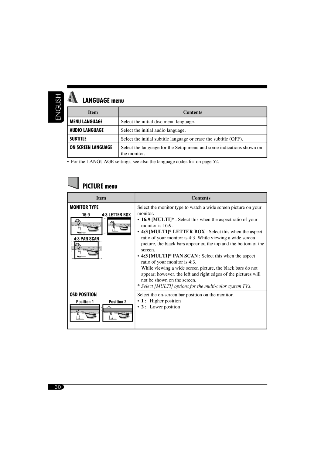 JVC KD-DV6102 manual Language menu, Picture menu, Contents 