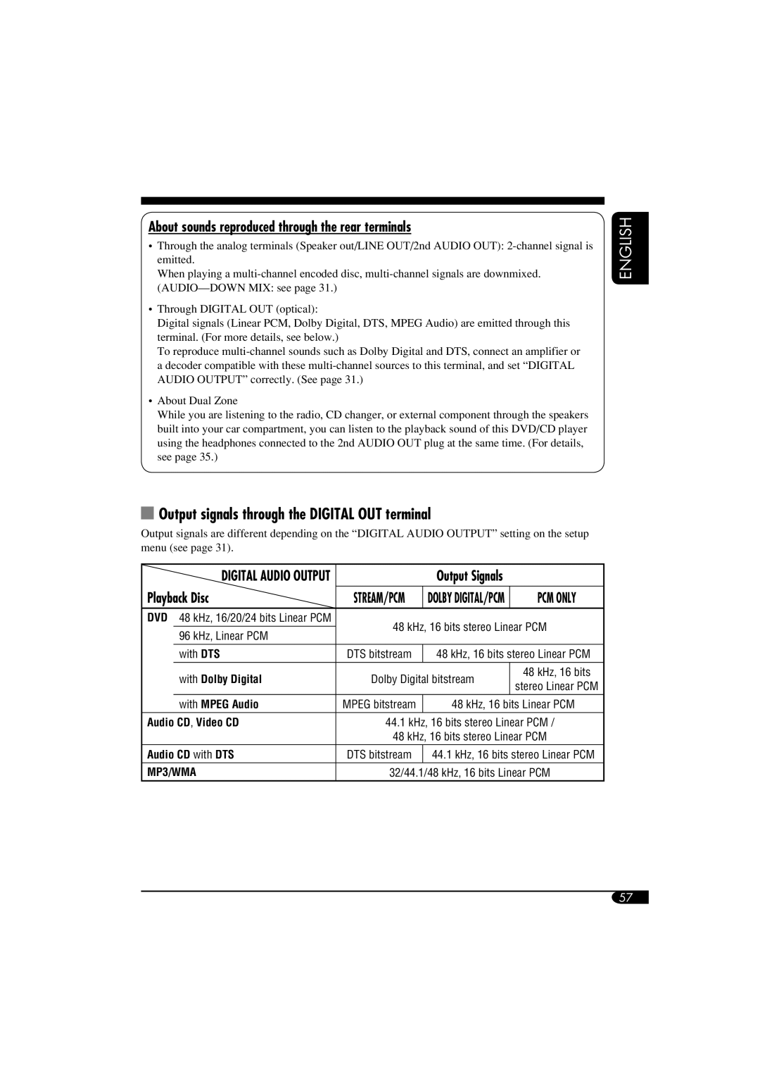 JVC KD-DV6102 manual Output signals through the Digital OUT terminal, About sounds reproduced through the rear terminals 