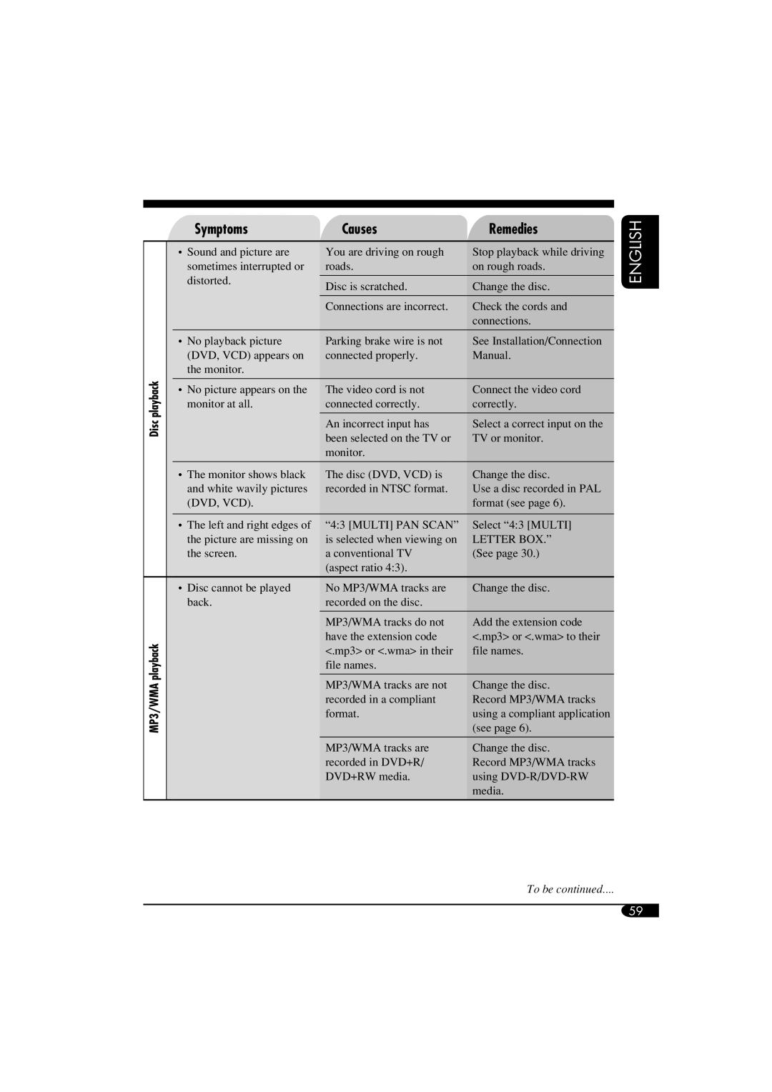 JVC KD-DV6102 manual Symptoms Causes, Disc playback MP3/WMA playback 