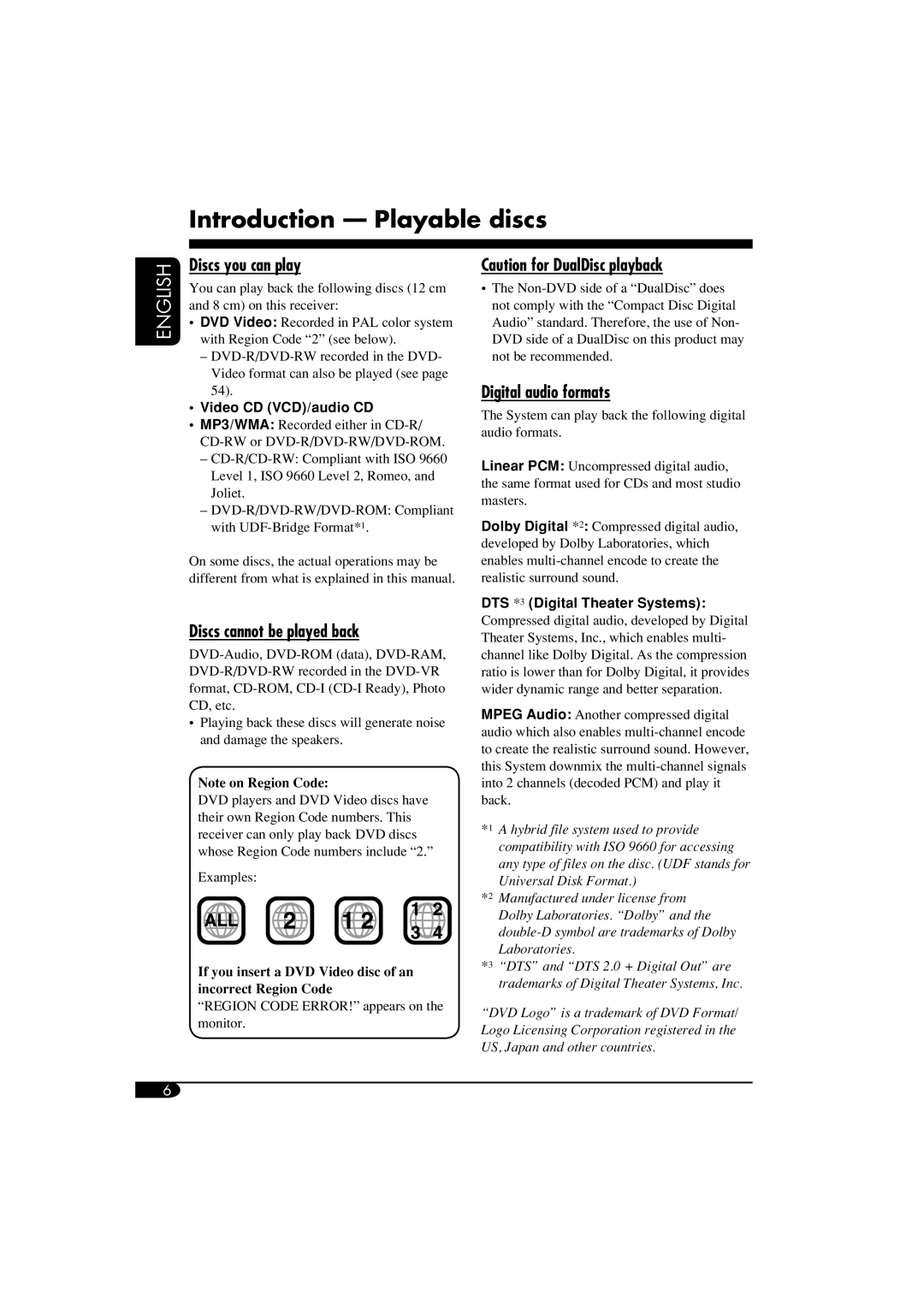 JVC KD-DV6102 manual Introduction Playable discs, Discs you can play, Discs cannot be played back, Digital audio formats 