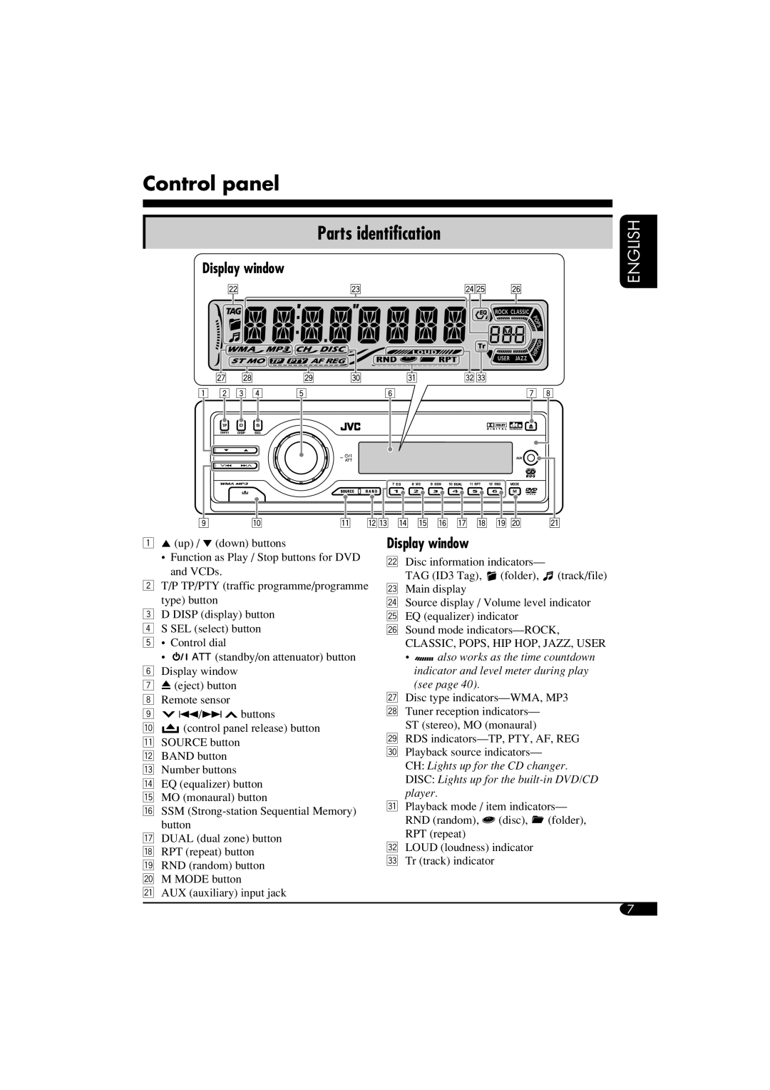 JVC KD-DV6102 manual Control panel, Parts identification, Display window 