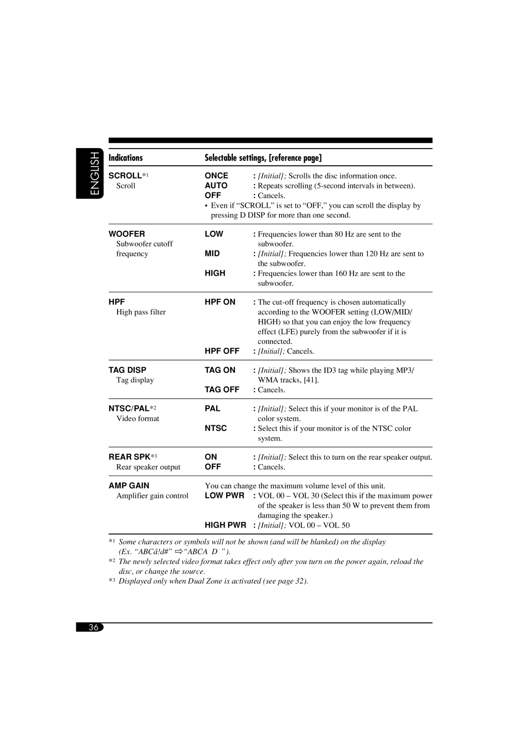 JVC KD-DV6108 manual Indications Selectable settings, reference, Off 