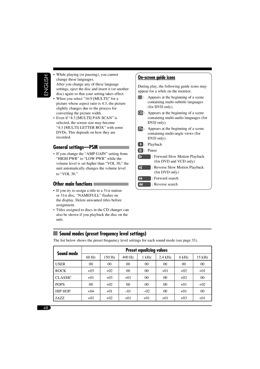 JVC KD-DV6108 manual Sound modes preset frequency level settings, Other main functions, On-screen guide icons 