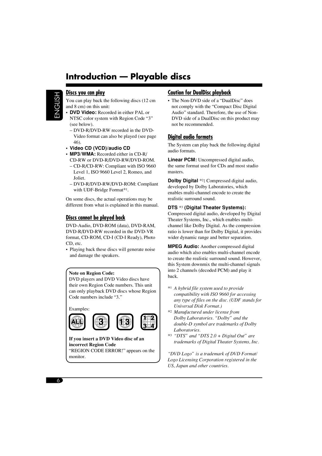 JVC KD-DV6108 manual Introduction Playable discs, Discs you can play, Discs cannot be played back, Digital audio formats 