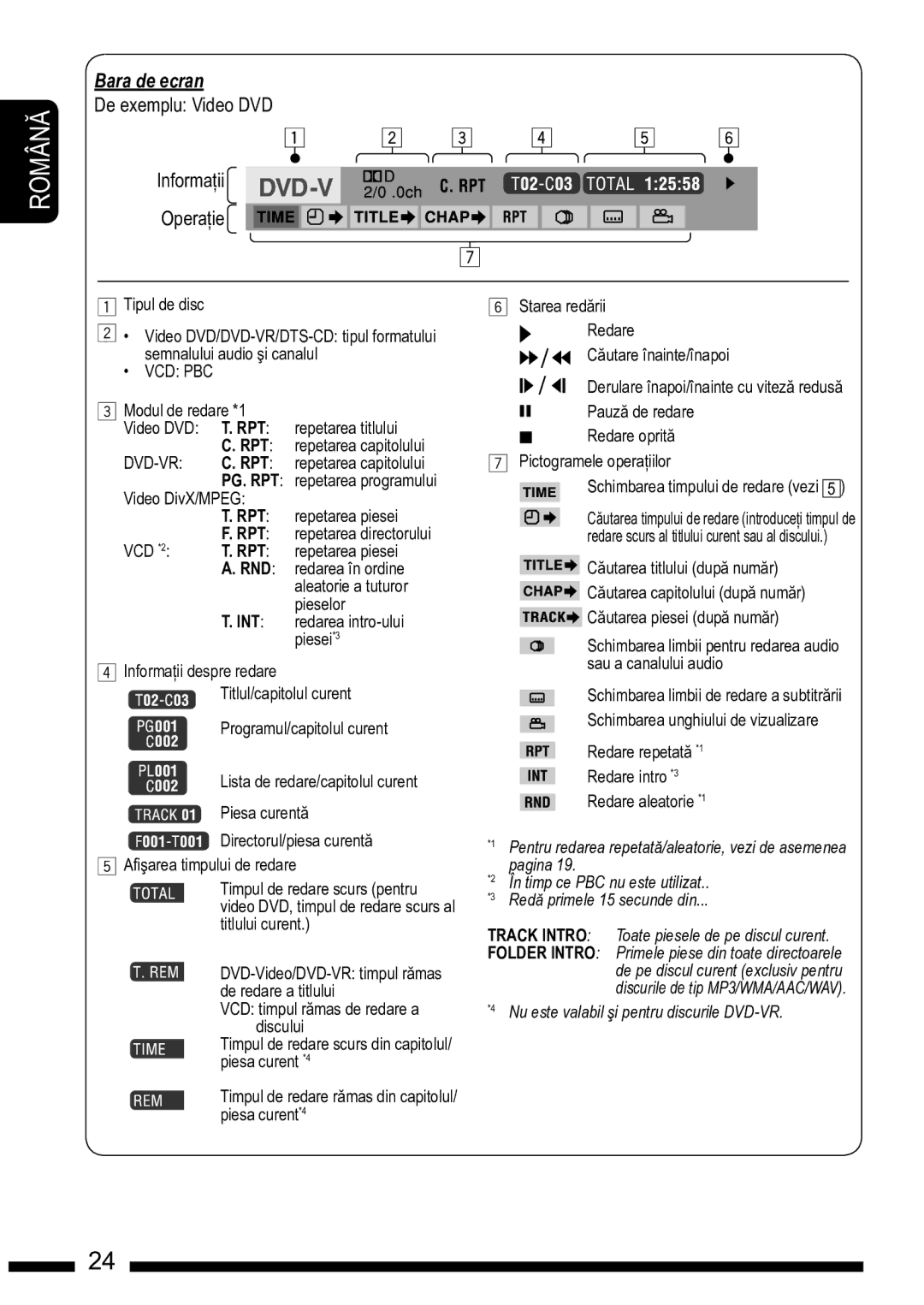 JVC KD-DV7302, KD-DV7301 manual Play, Stop, Channel, Change the view angle, Time of the current title, Chapter/track *4 