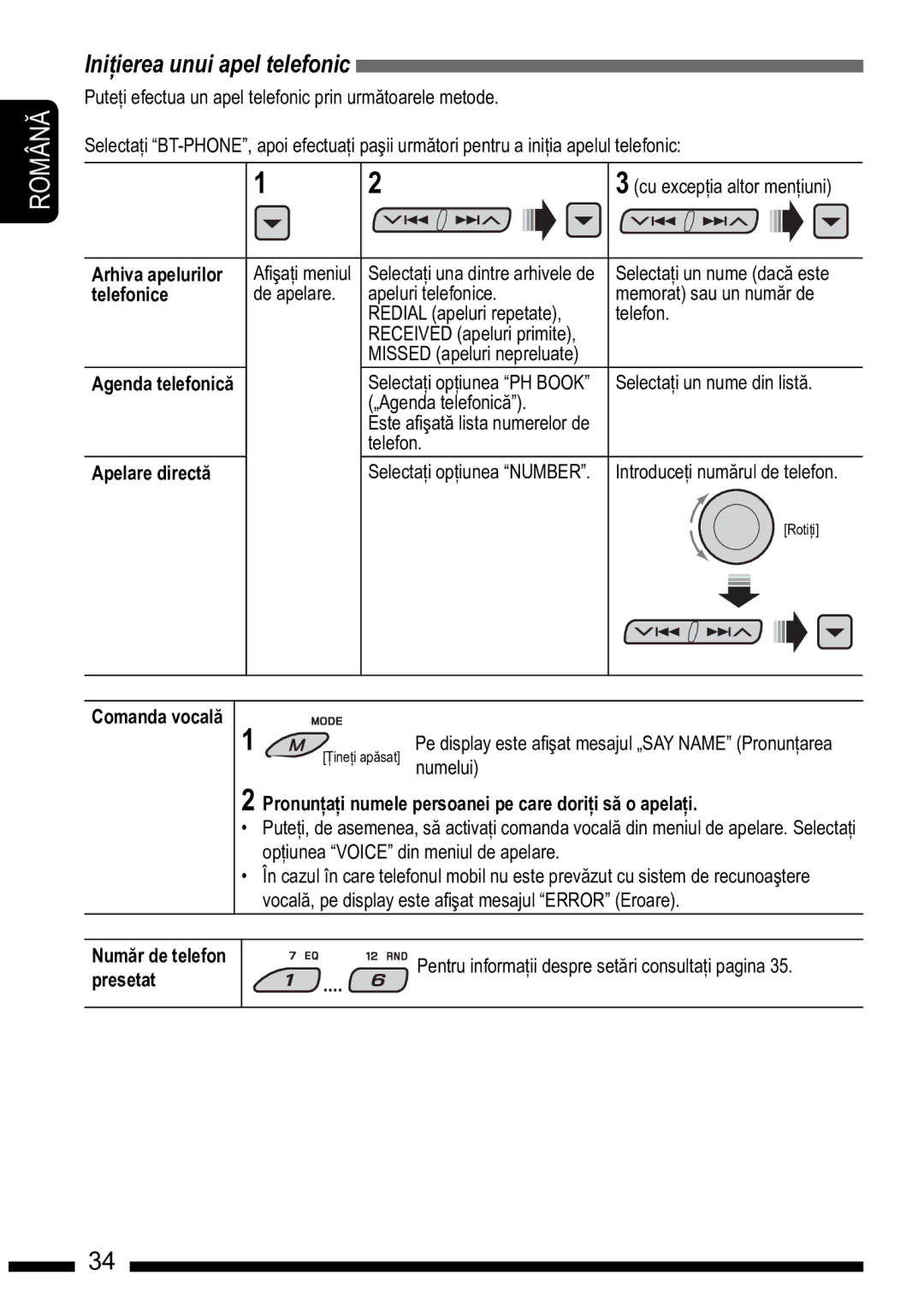 JVC KD-DV7302, KD-DV7301 manual Ini#ierea unui apel telefonic 