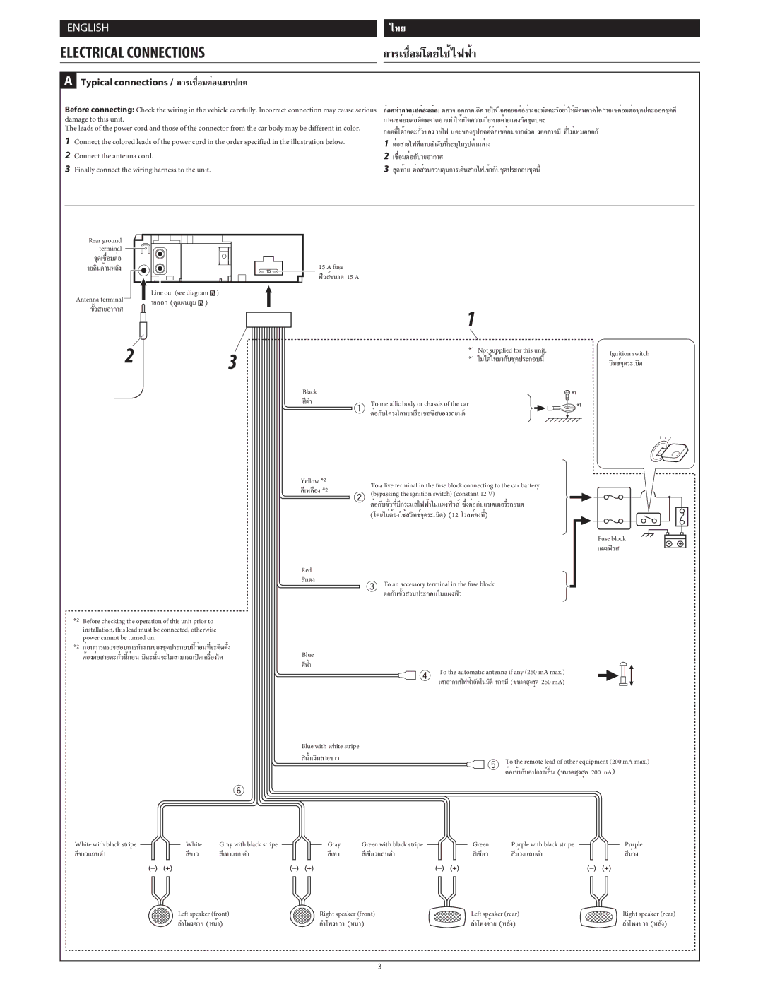 JVC KD-G126, KD-G125 manual Electrical Connections, √‡ËÕ¡‚¥¬„È‰øøÈ 