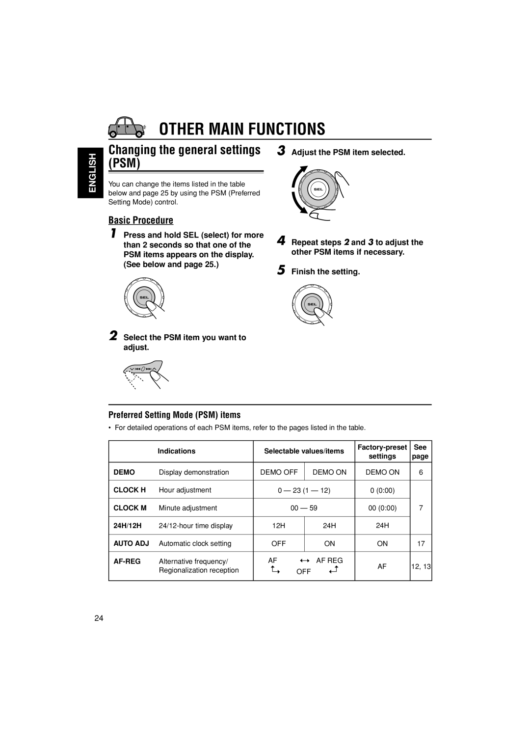 JVC KD-G202, KD-G201 manual Other Main Functions, Basic Procedure, Preferred Setting Mode PSM items 