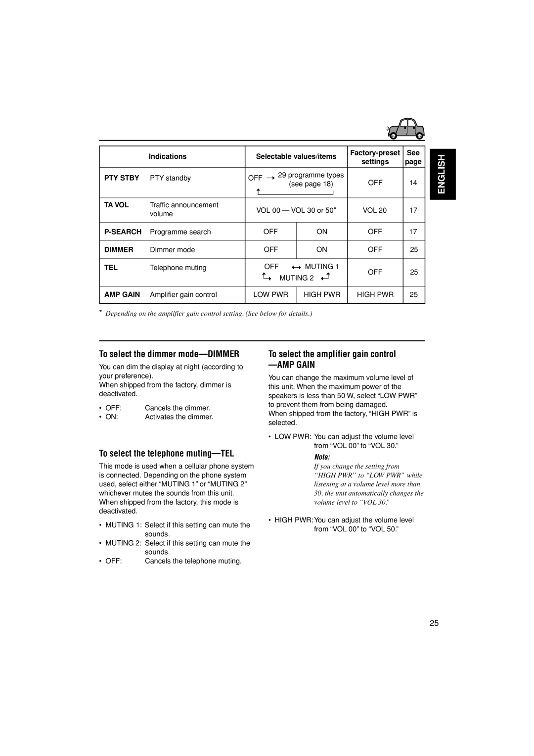 JVC KD-G201 To select the dimmer mode-DIMMER, To select the telephone muting-TEL, To select the amplifier gain control 