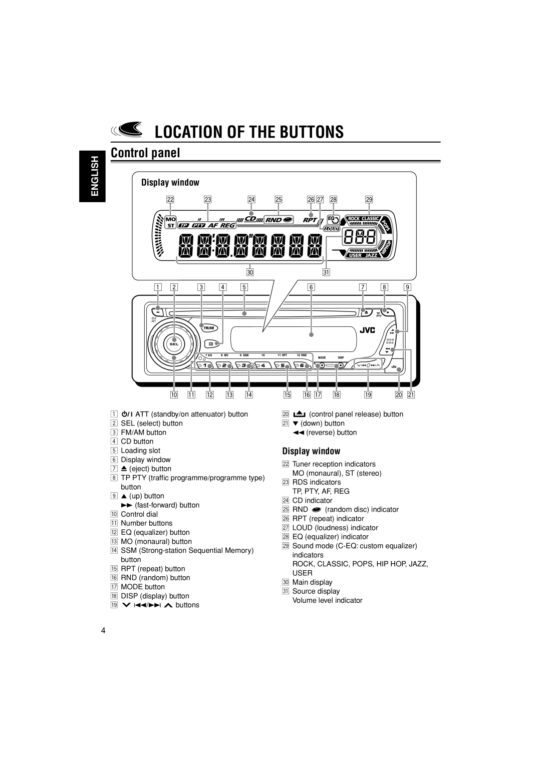 JVC KD-G202, KD-G201 manual Location of the Buttons, Control panel, Display window 