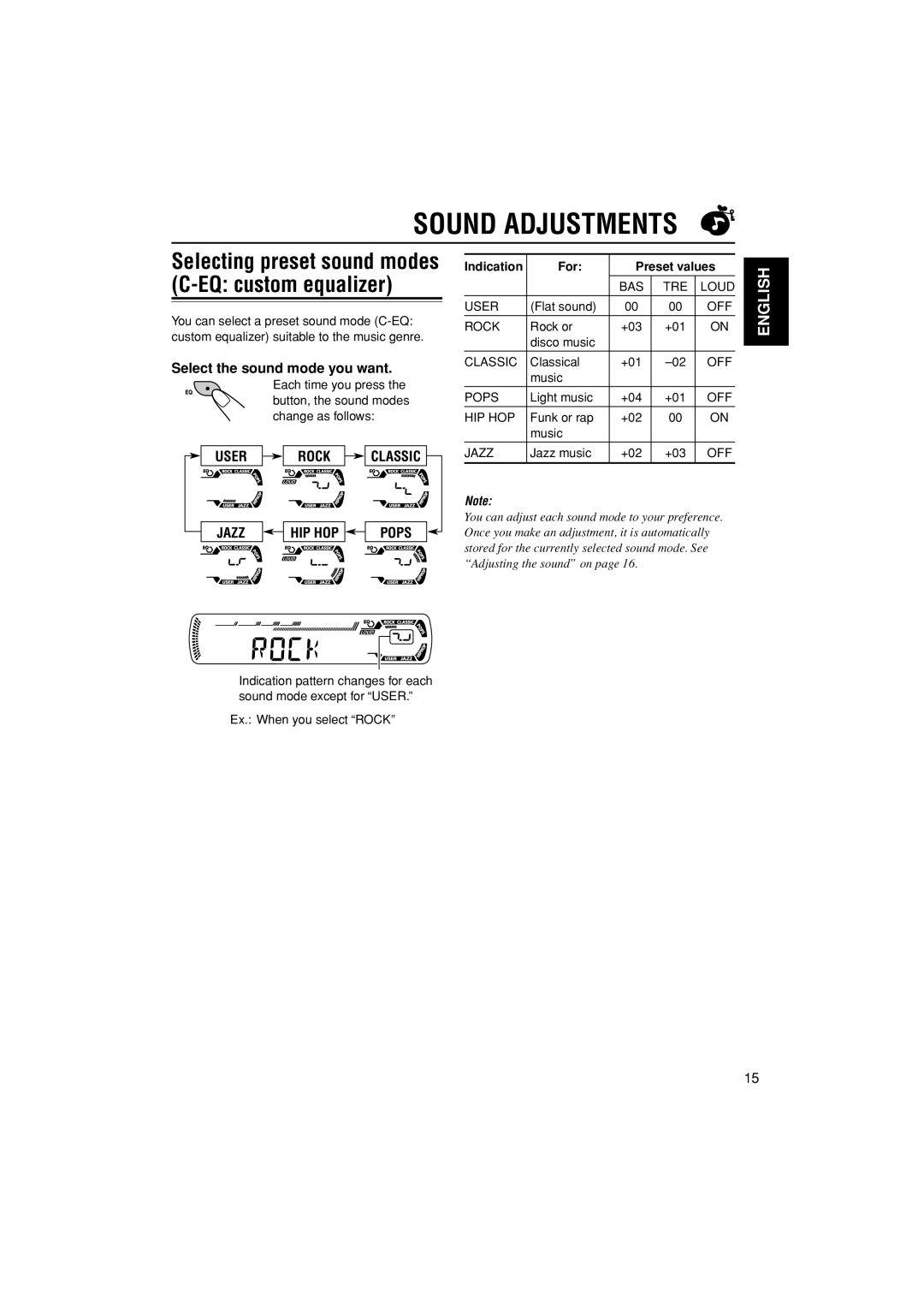 JVC KD-G205 manual Sound Adjustments, Select the sound mode you want, Indication For 