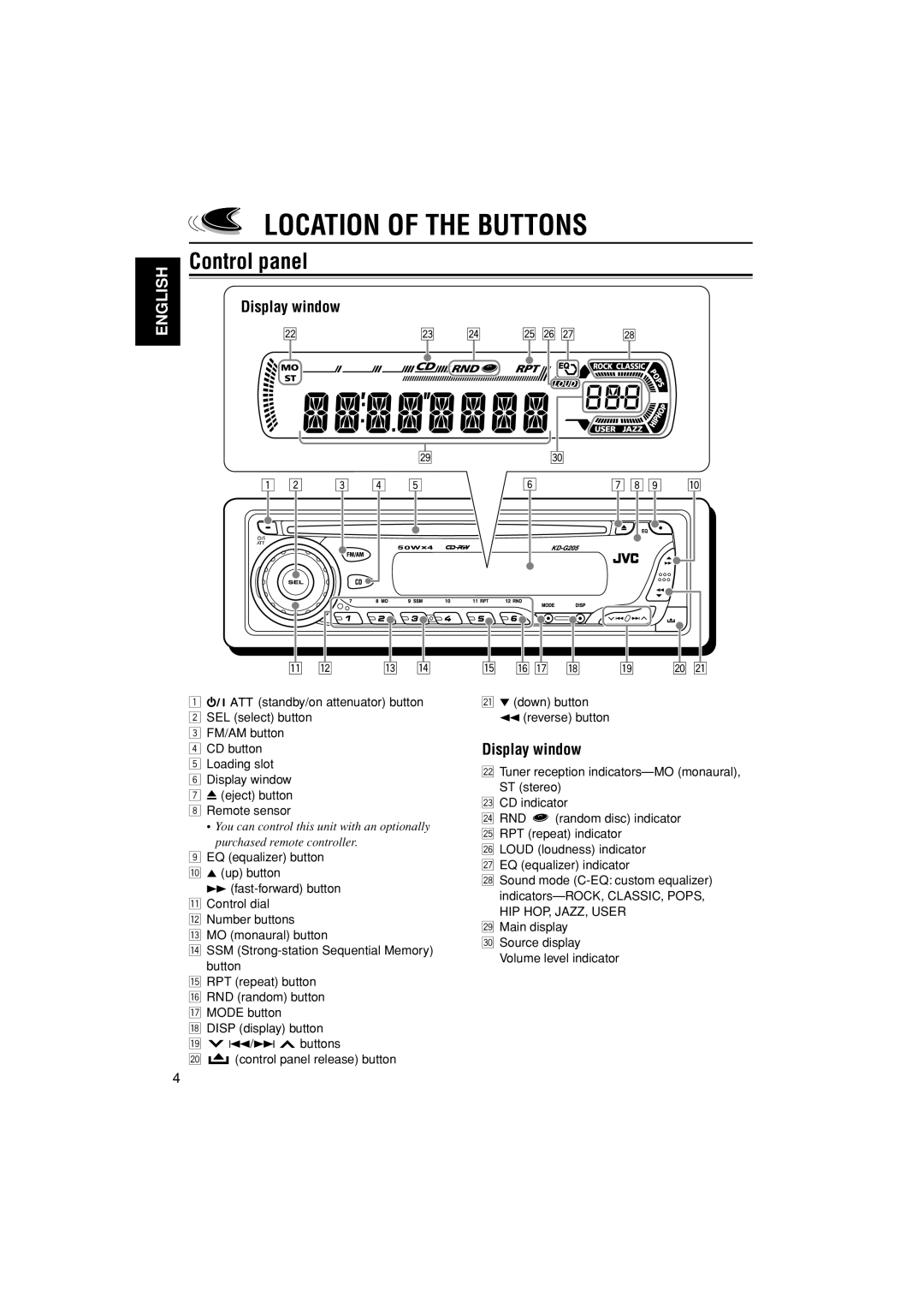 JVC KD-G205 manual Location of the Buttons, Control panel, Display window 