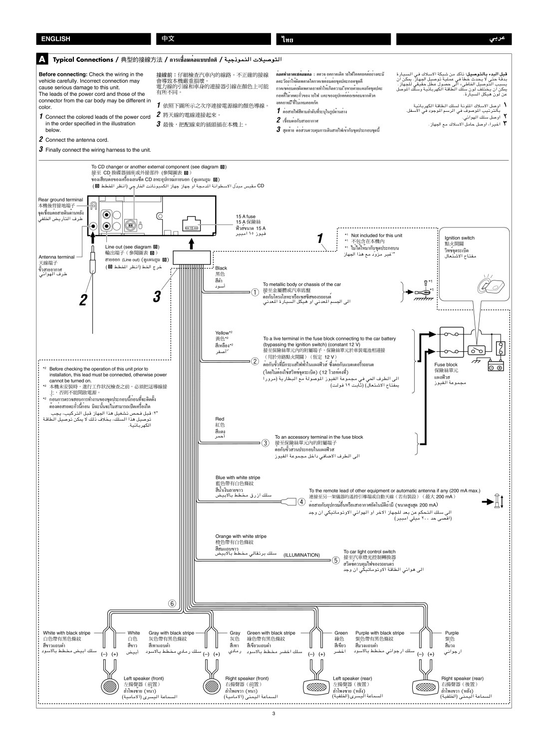 JVC KD-G305 manual ¬ÕÕ Line out ¥Ÿ·ºπ¿Ÿ¡ ¢«È- ¬Õ» 