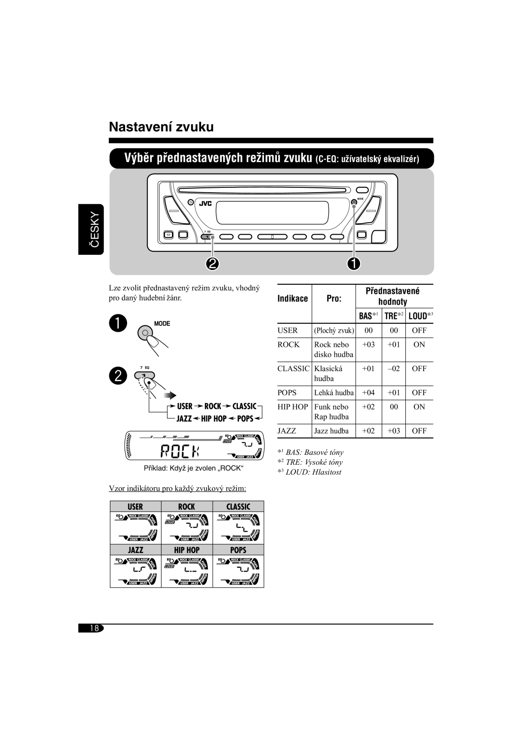 JVC KD-G312 manual Nastavení zvuku, Indikace Pro Pﬁednastavené Hodnoty 