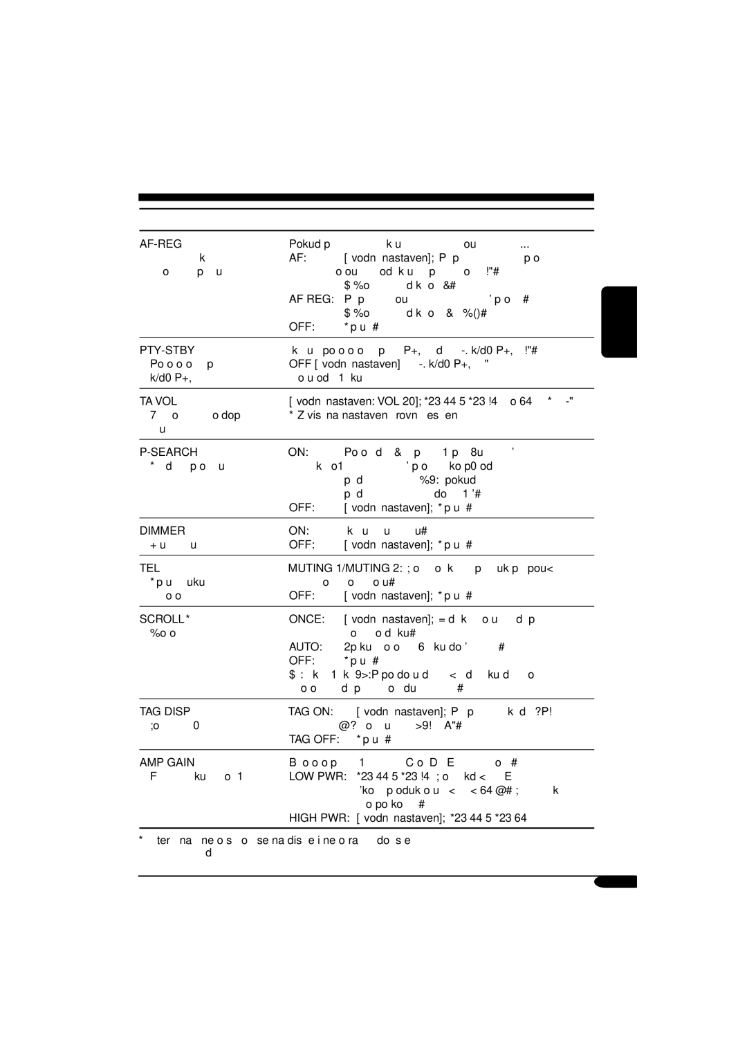 JVC KD-G312 manual Dimmer 