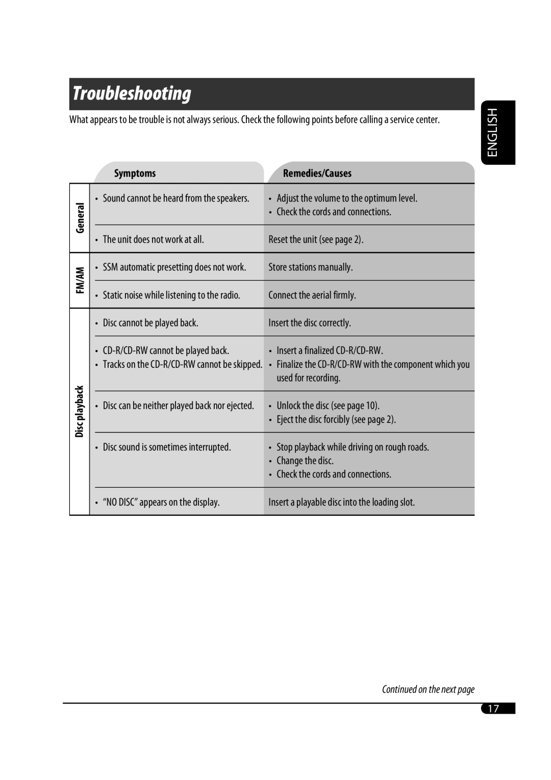 JVC KD-G331, KD-G333, KD-G332 manual Troubleshooting, Symptoms Remedies/Causes, Fm/Am, Disc 