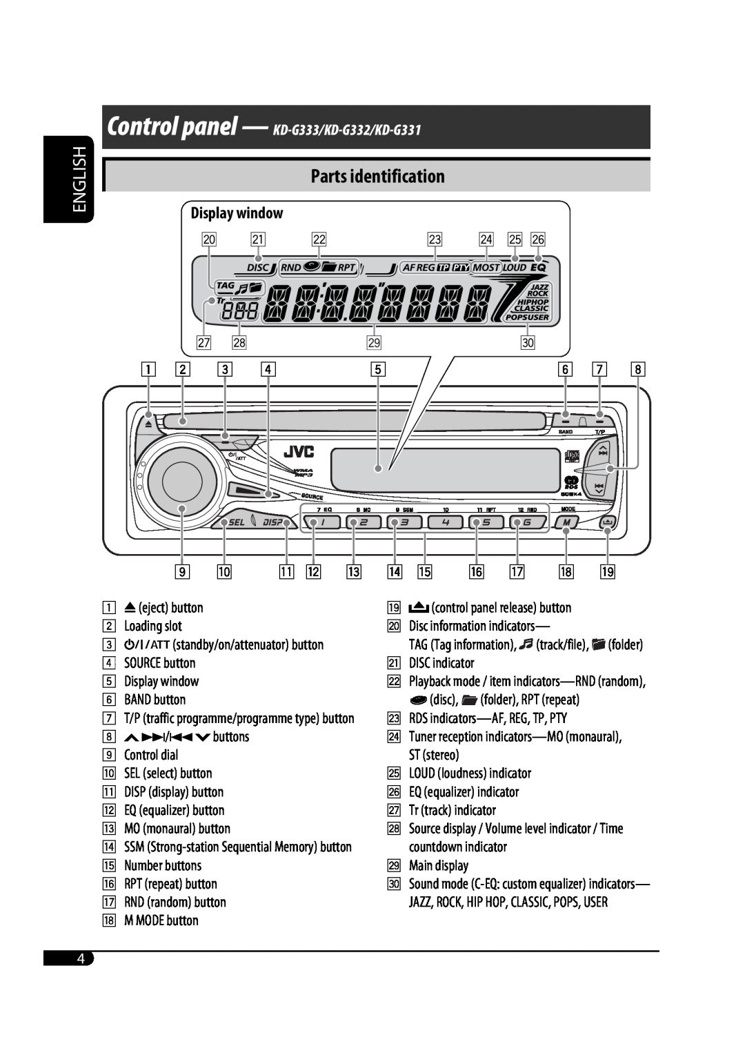JVC manual Parts identification, Display window, English, Control panel - KD-G333/KD-G332/KD-G331 