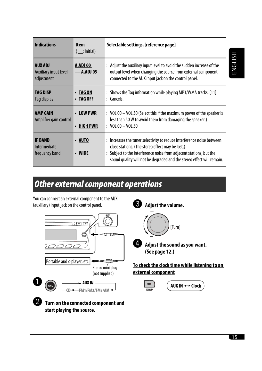 JVC KD-G343 manual Other external component operations, Adjust the volume 