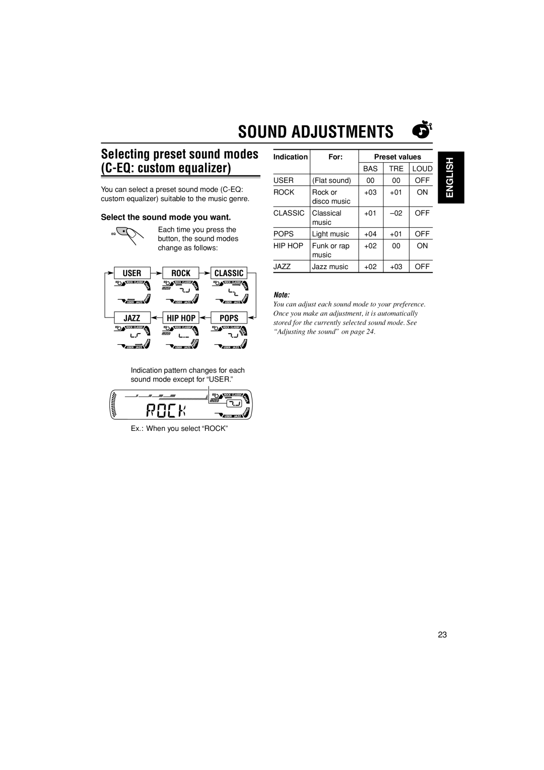 JVC KD-G455, KD-G405 manual Sound Adjustments, Select the sound mode you want, User Rock Classic Jazz HIP HOP Pops 