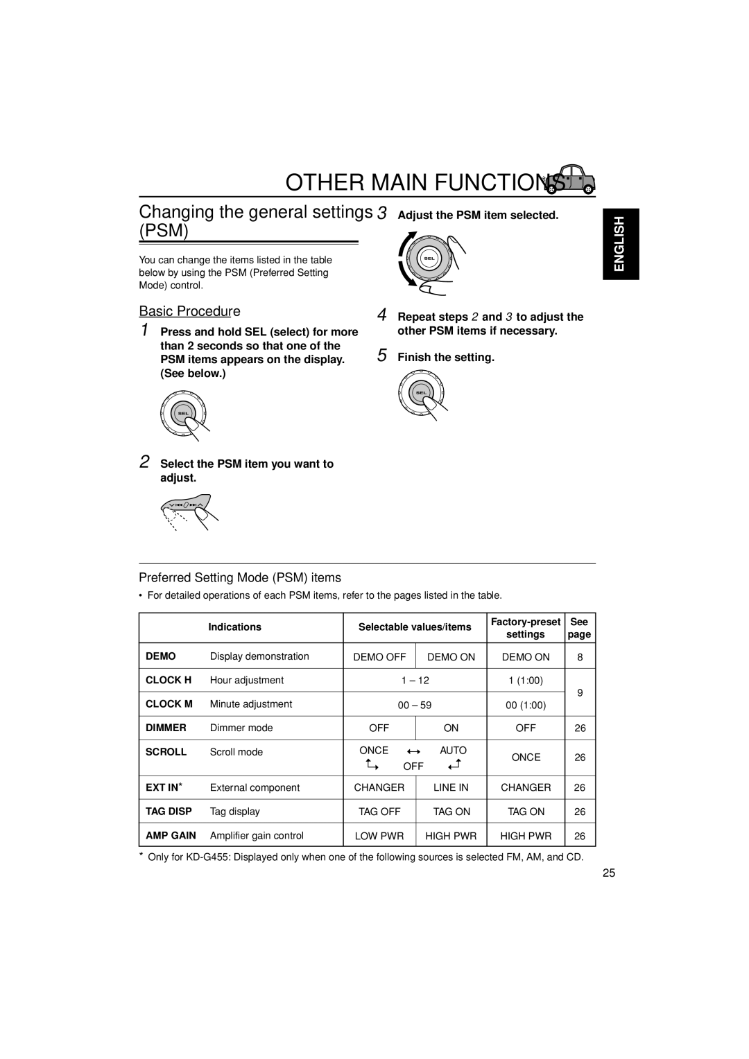 JVC KD-G455 Other Main Functions, Changing the general settings PSM, Basic Procedure, Preferred Setting Mode PSM items 