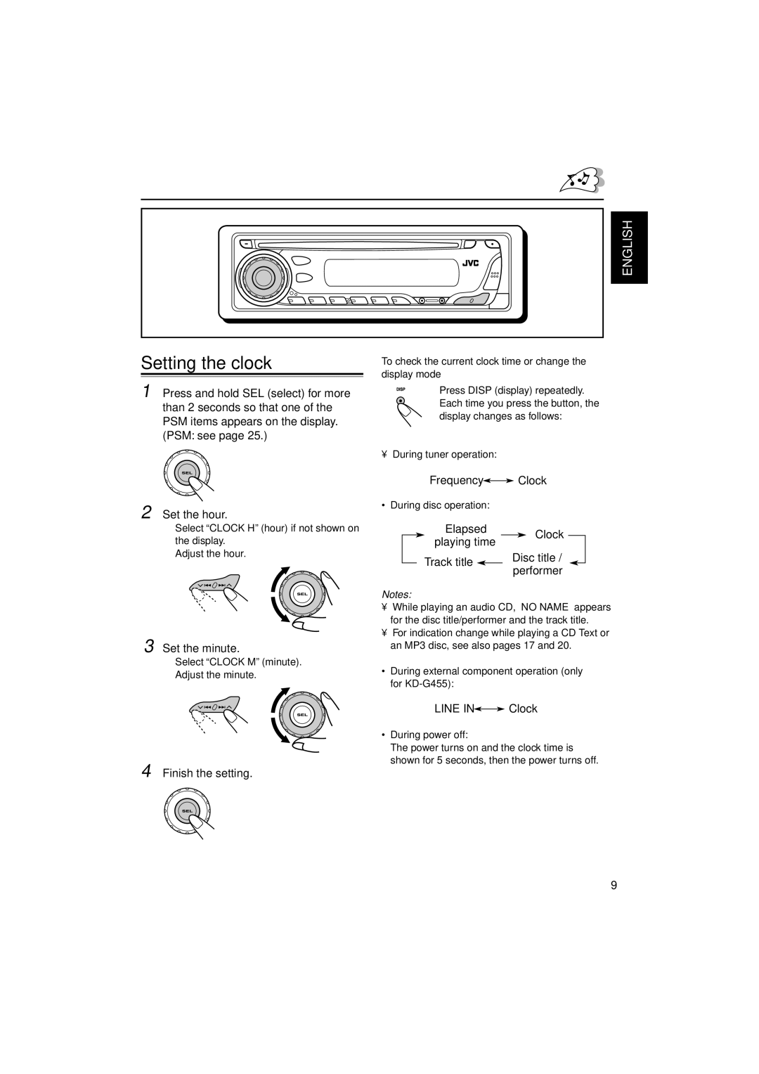 JVC KD-G455, KD-G405 manual Setting the clock, Set the minute, Frequency Clock, ElapsedClock playing time, Line in Clock 