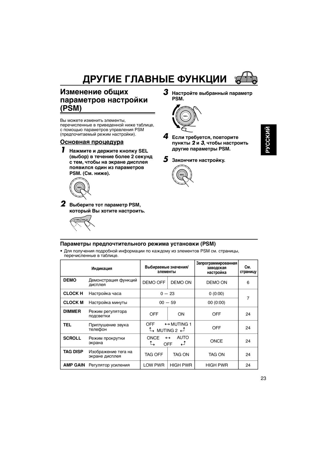 JVC KD-G407 manual Другие Главные Функции, Изменение общих параметров настройки PSM, Основная процедура 