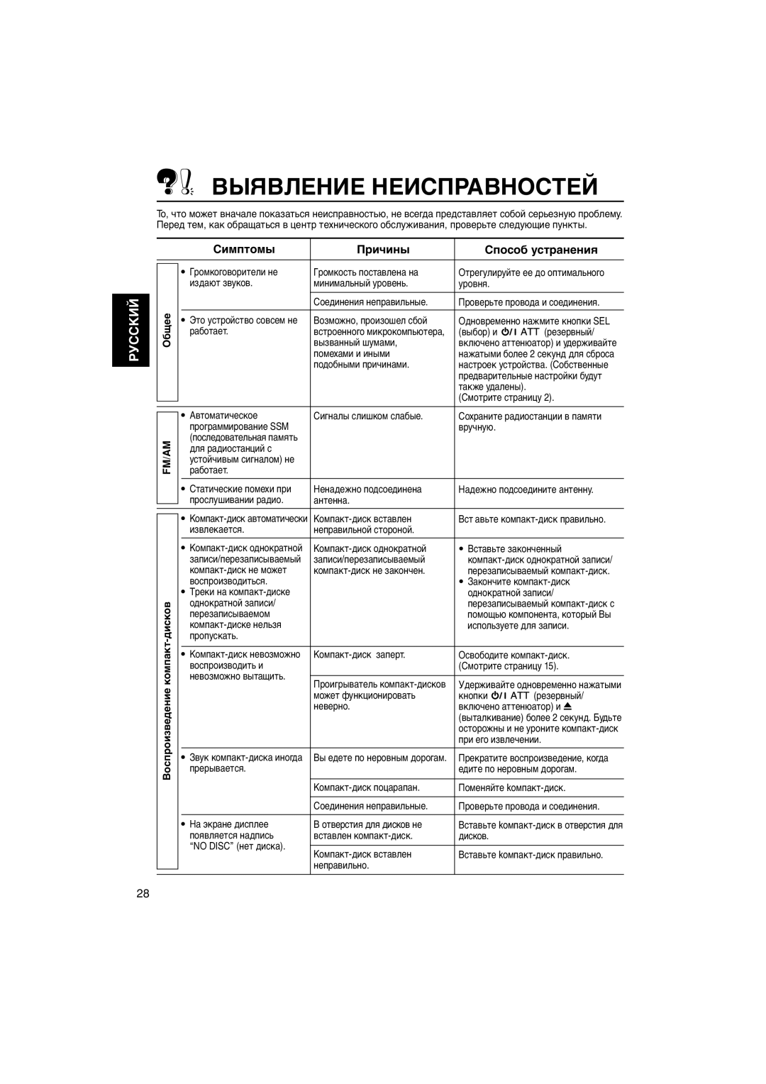 JVC KD-G407 manual Выявление Неисправностей, Симптомы Причины Способ устранения, Общее 