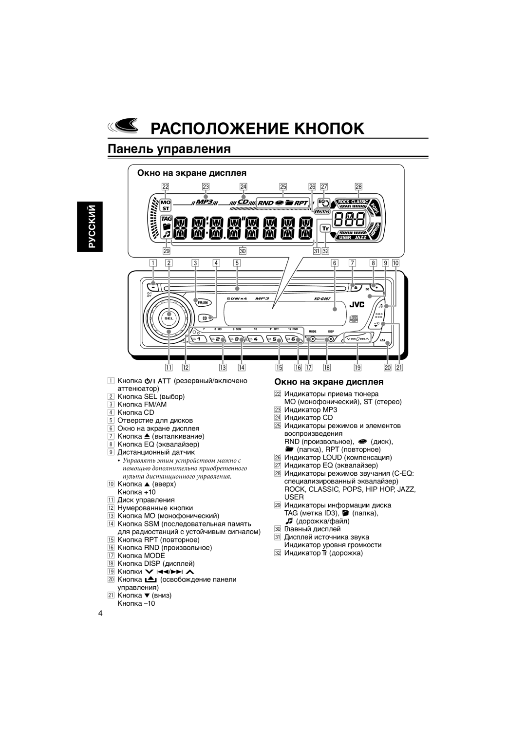 JVC KD-G407 manual Расположение Кнопок, Панель управления, Окно на экране дисплея 