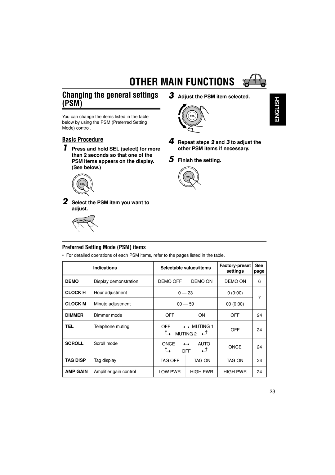 JVC KD-G407 manual Other Main Functions, Basic Procedure, Preferred Setting Mode PSM items, Adjust the PSM item selected 