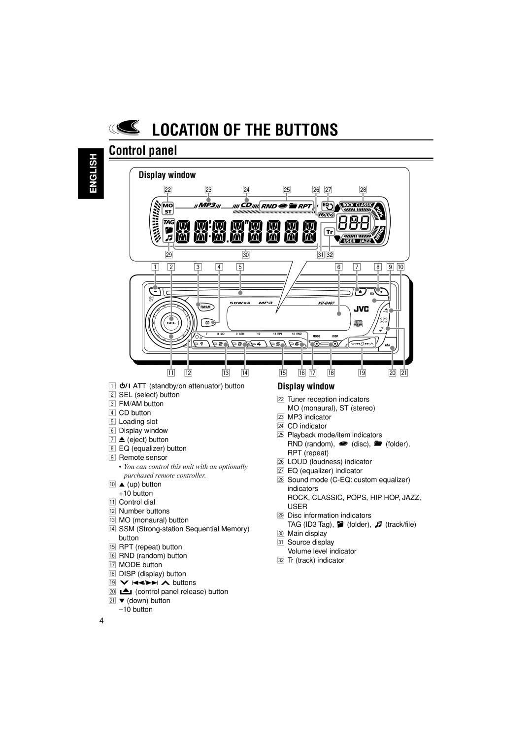 JVC KD-G407 manual Location of the Buttons, Control panel, Display window 