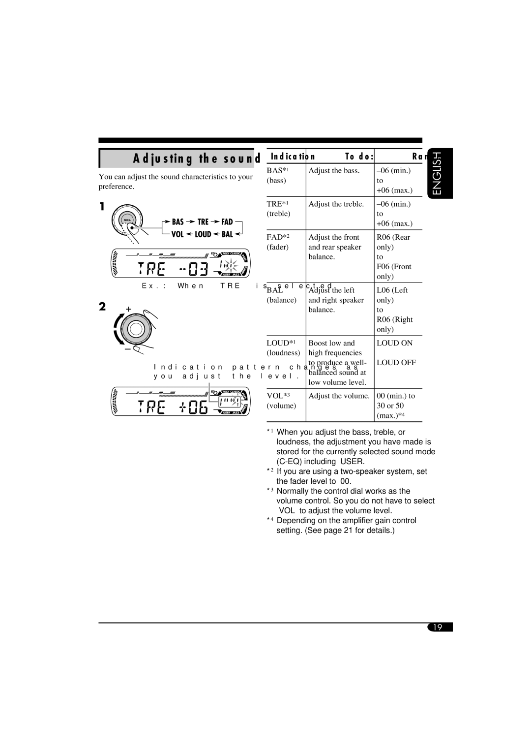 JVC KD-G411 manual Adjusting the sound, To do Range 