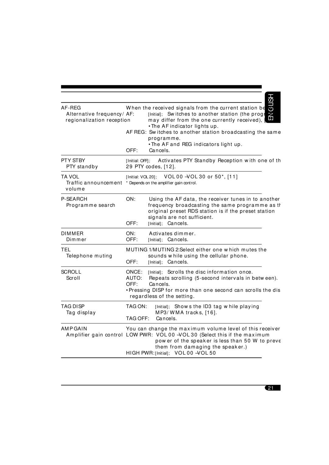 JVC KD-G411 manual Indications Selectable settings, reference, Af-Reg 