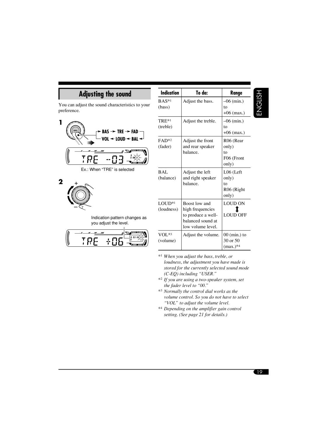 JVC KD-G411 manual Adjusting the sound, English, To do, Range 
