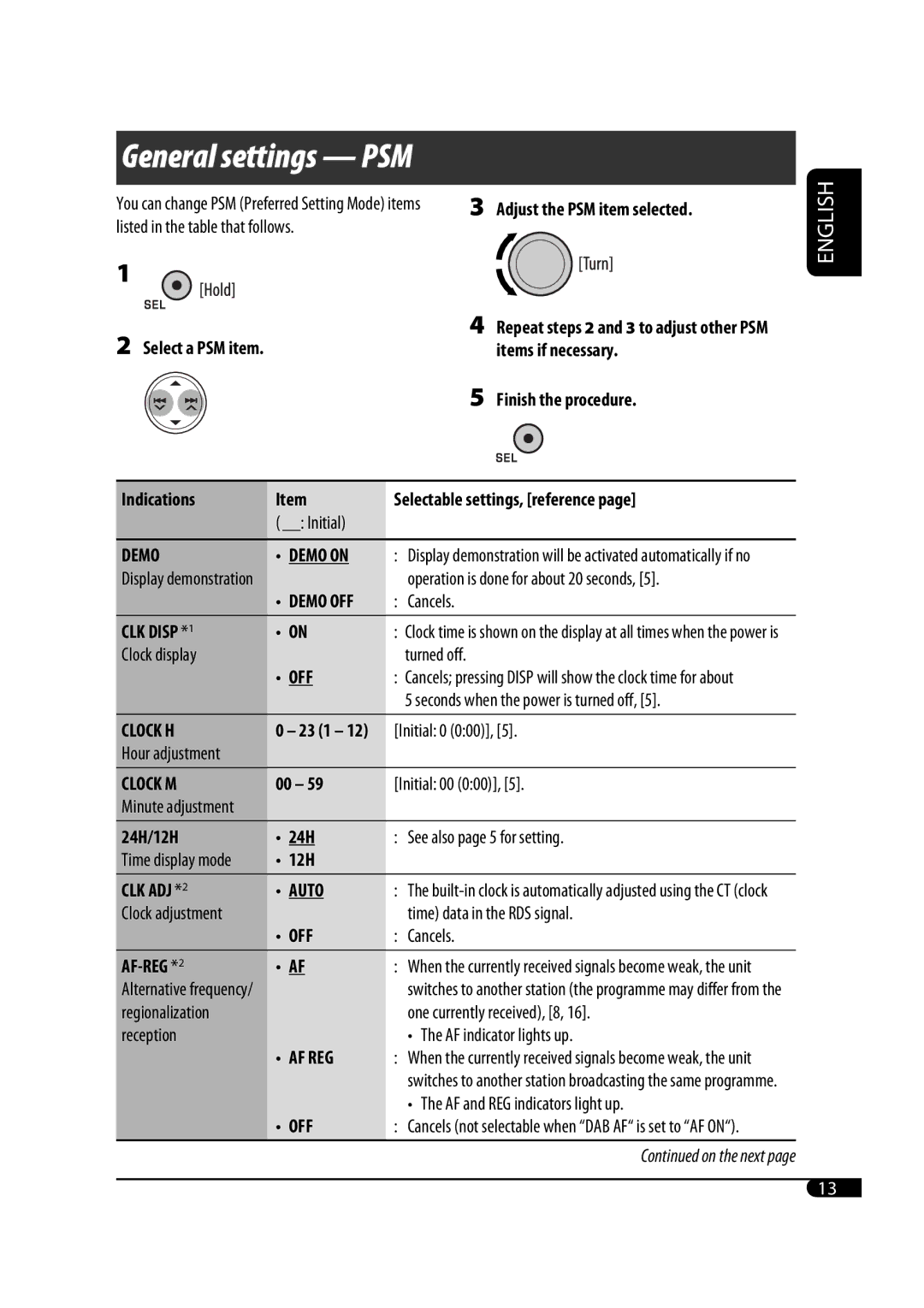 JVC KD-G431 manual Demo Demo on, CLK Disp, Off, Clock H, Clock M, Auto, Af Reg 