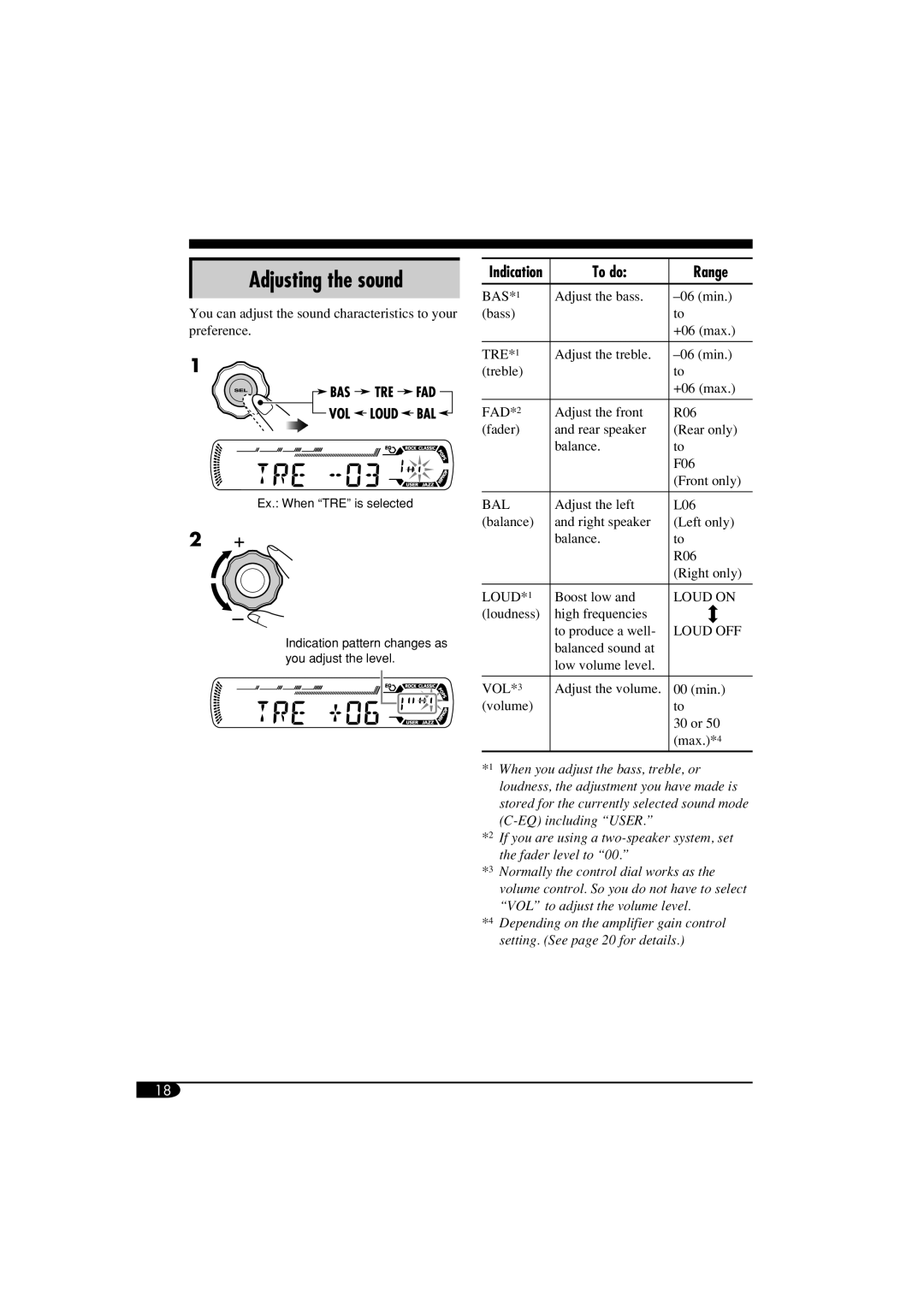 JVC KD-G464 manual Adjusting the sound, To do Range 