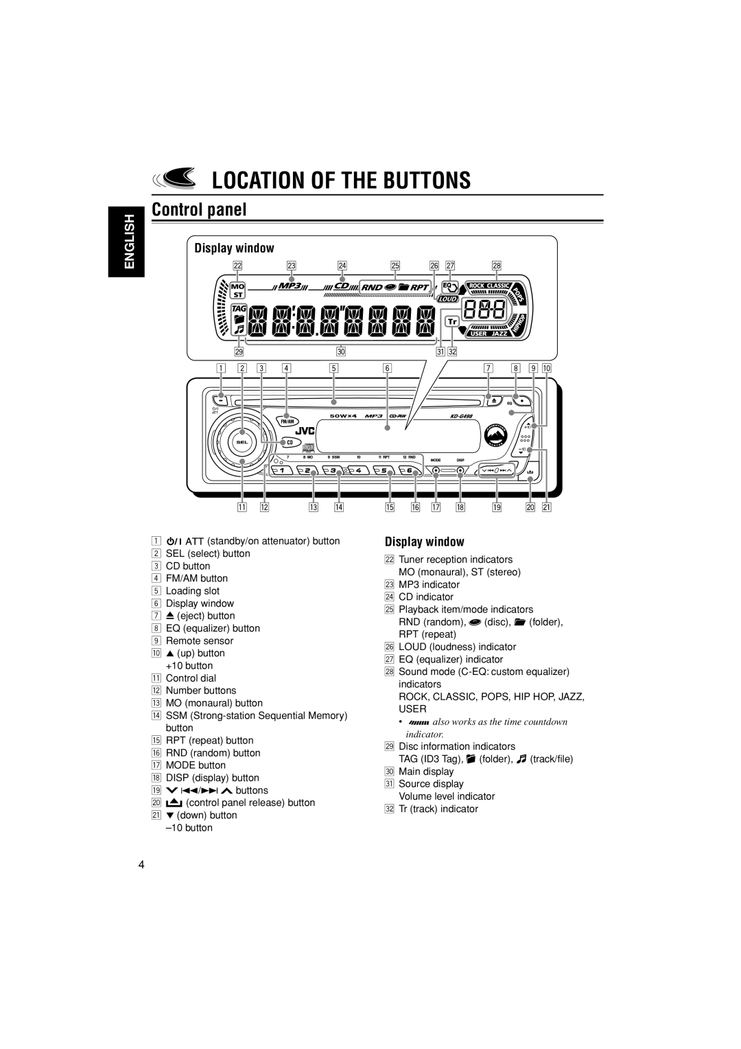 JVC KD-G498 manual Location of the Buttons, Control panel, Display window 