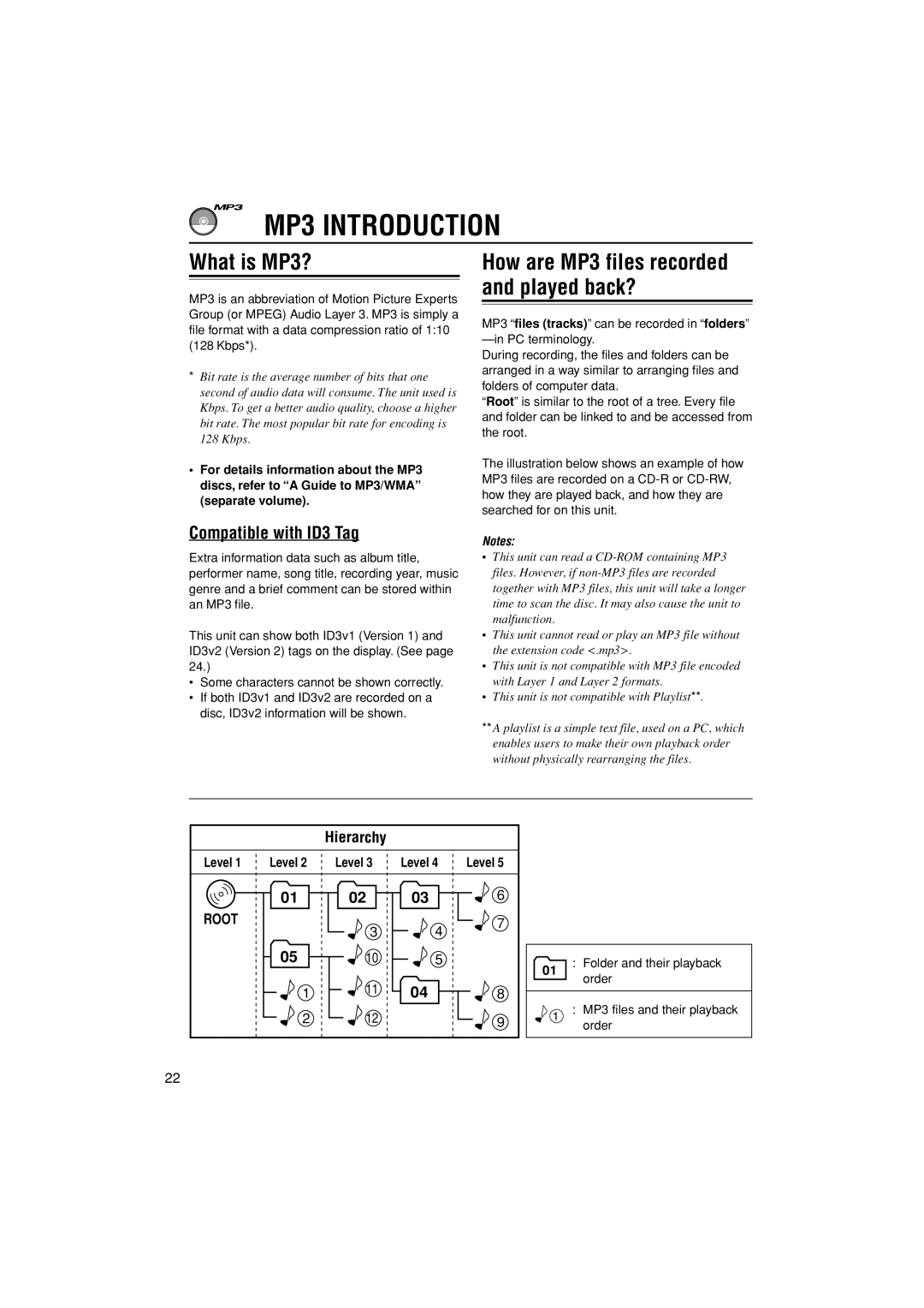 JVC KD-G502 manual MP3 Introduction, What is MP3?, How are MP3 files recorded and played back?, Compatible with ID3 Tag 