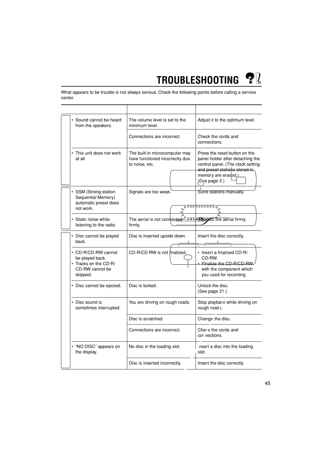 JVC KD-G502 manual Troubleshooting, Symptoms Causes Remedies, General, Playback, Disc 