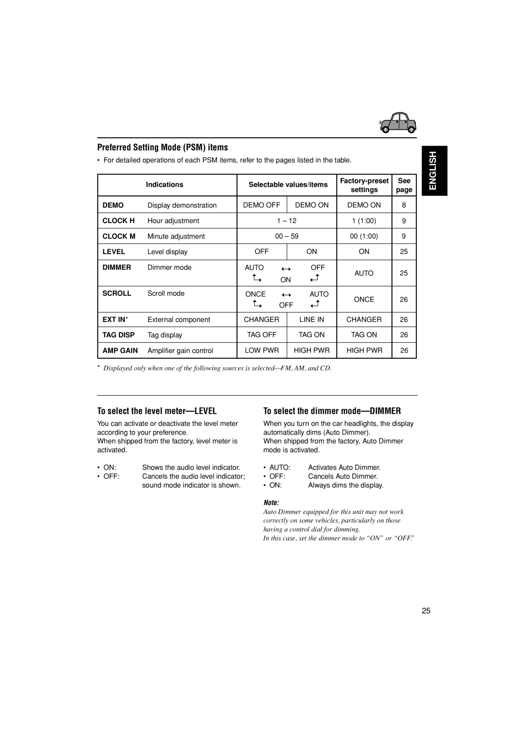 JVC KD-G505 manual Preferred Setting Mode PSM items, To select the level meter-LEVEL, To select the dimmer mode-DIMMER, See 