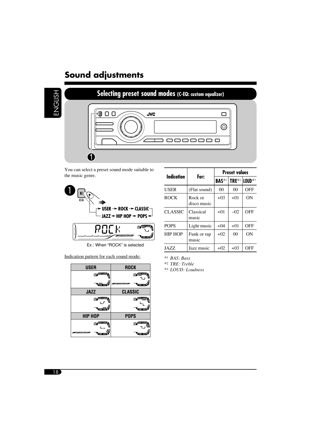 JVC KD-G515 manual Sound adjustments, For Preset values 