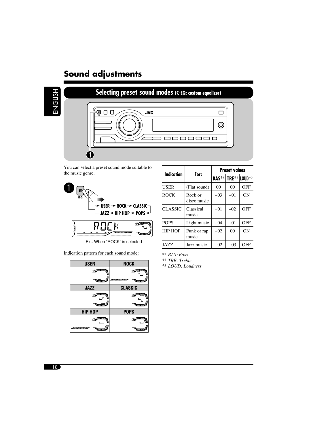 JVC KD-G515 manual Sound adjustments, English, Preset values 